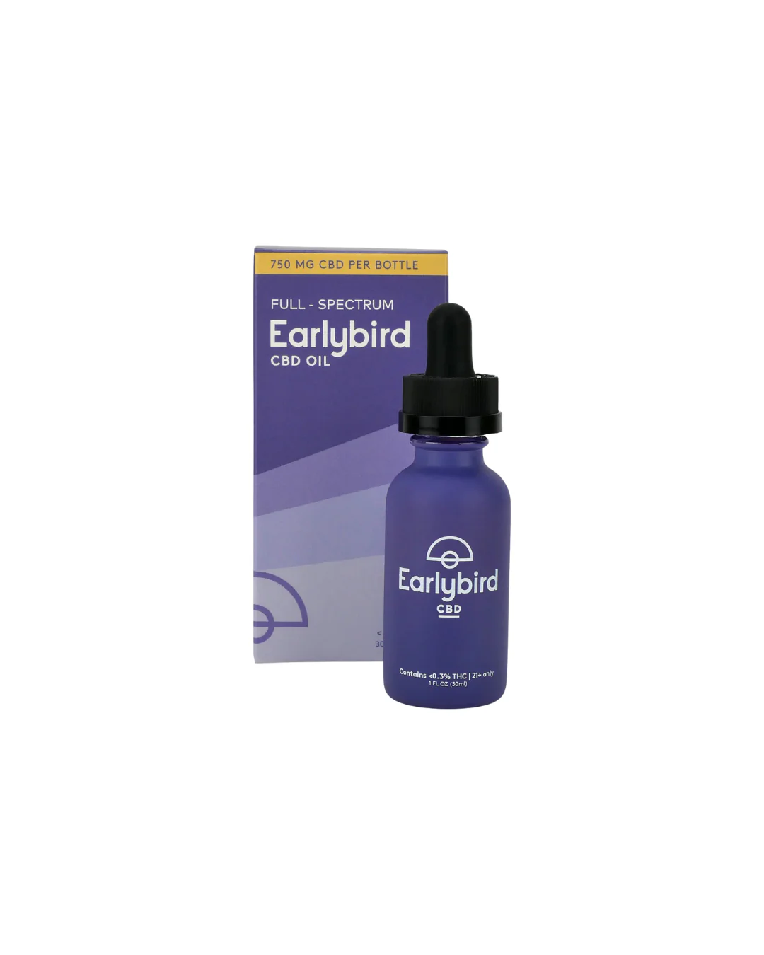 Full Spectrum CBD Tincture